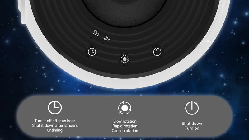 Luz noturna Galáxia projetor Céu estrelado projetor 360 ° girar lâmpada Planetário para quarto de Crianças ou Adultos.